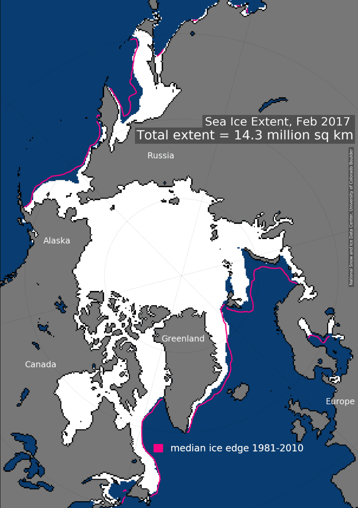 Image d'illustration pour Banquise de l'Arctique & de l'Antartique toujours en retrait