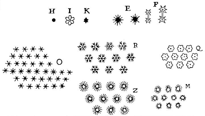 Image d'illustration pour Les flocons de neige de Noël