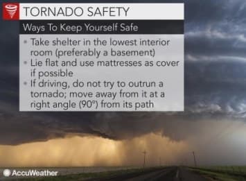 Image d'illustration pour Saison des orages et des tornades aux Etats-Unis
