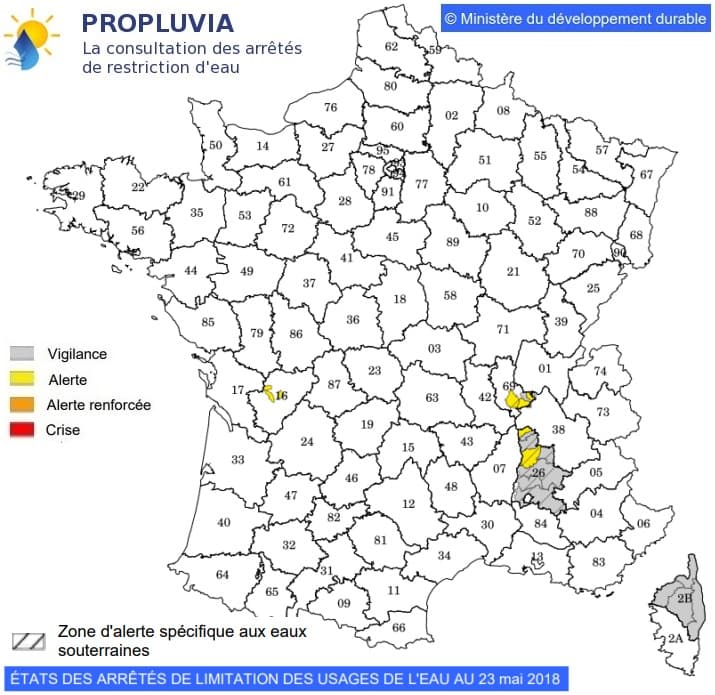 Image d'illustration pour L'été approche ! Quid de la sécheresse ?