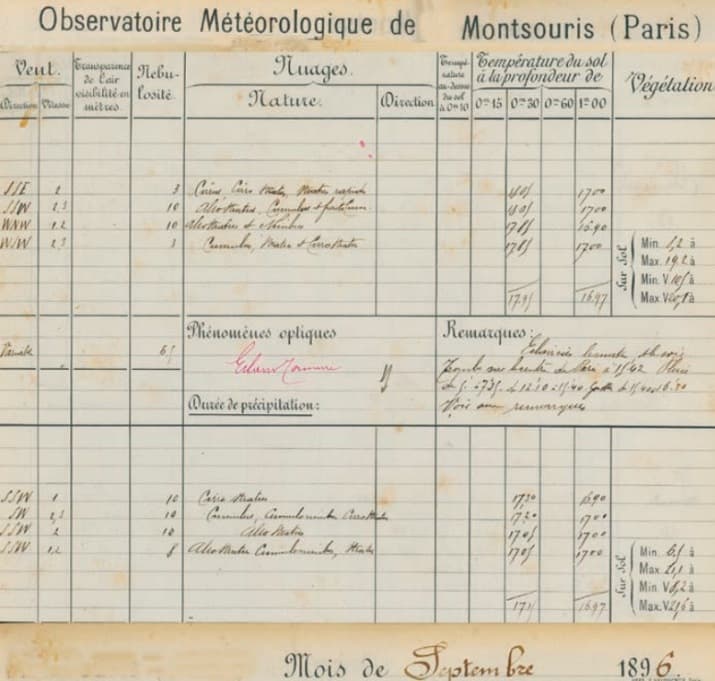 Image d'illustration pour 2018 année la plus chaude à Paris et Besançon