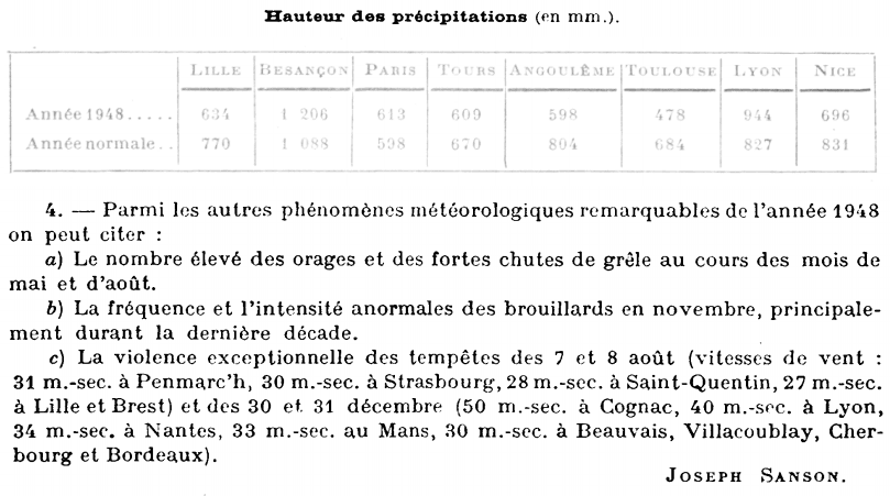 Image d'illustration pour Tempête meurtrière en plein été les 7 / 8 août 1948