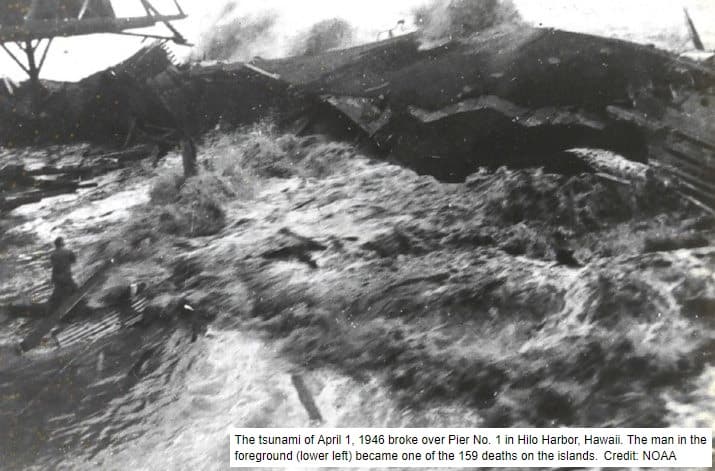 Image d'illustration pour Tsunami, raz-de-marée, mascaret et vague scélérate