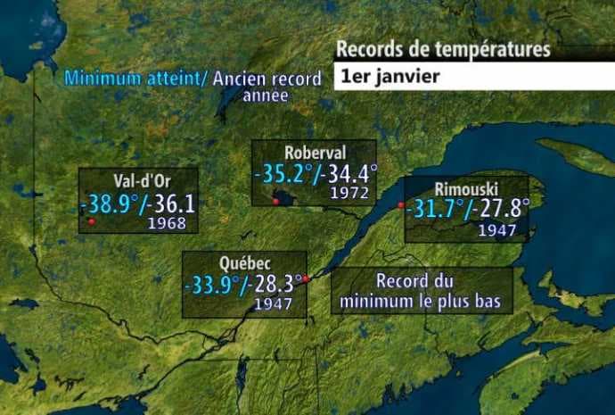 Image d'illustration pour Froid extrême et fortes variations de température au Québec